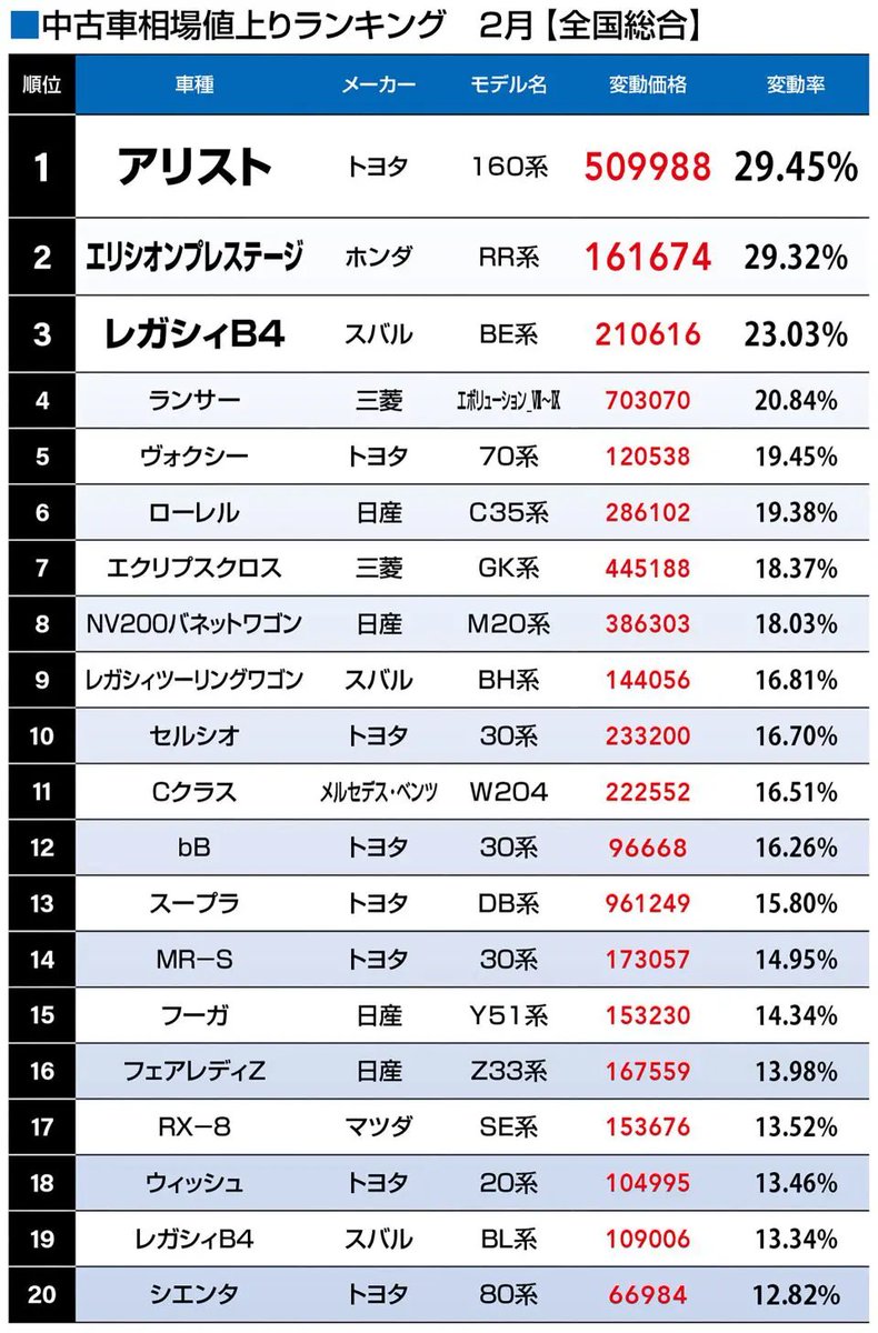 hama@ひめじ卍会 tweet media