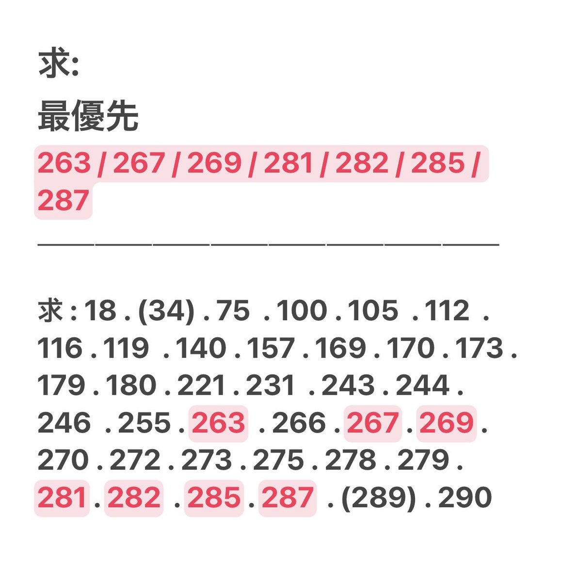🍯はちみつ🍯 tweet media