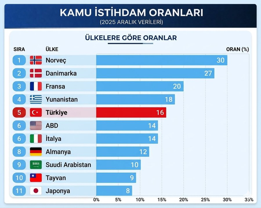 ARIEL BURAK KAPLAN tweet media
