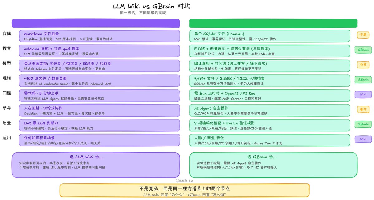 nash_su - e/acc tweet media