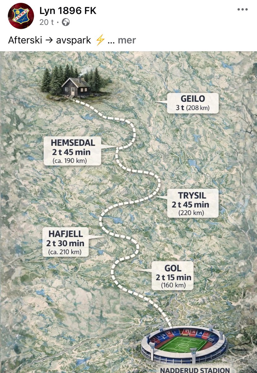 Stabæk Fotball tweet media