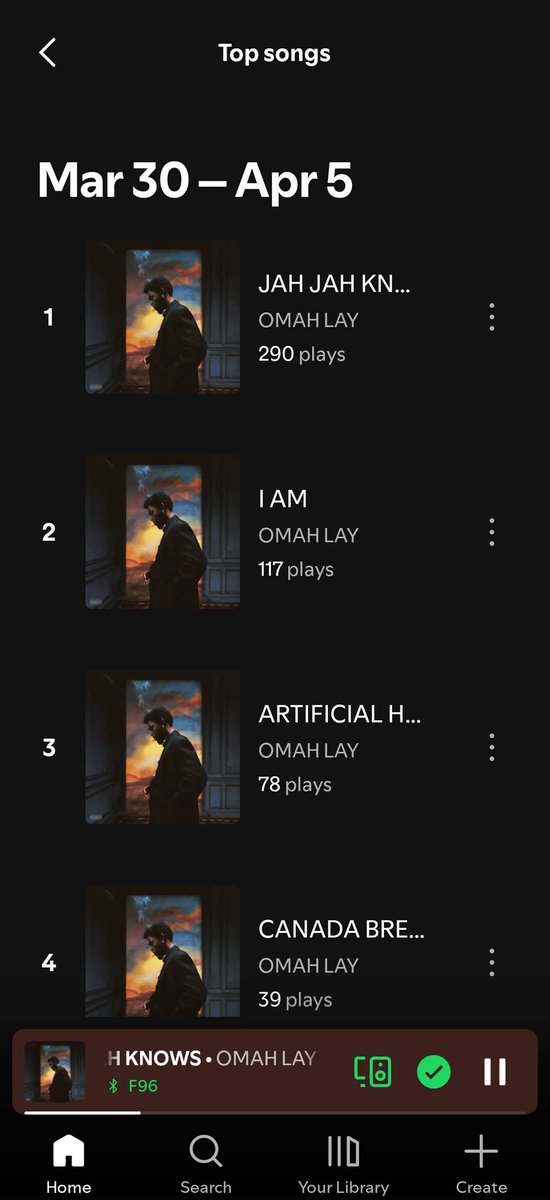 Aaron 🫥 tweet media