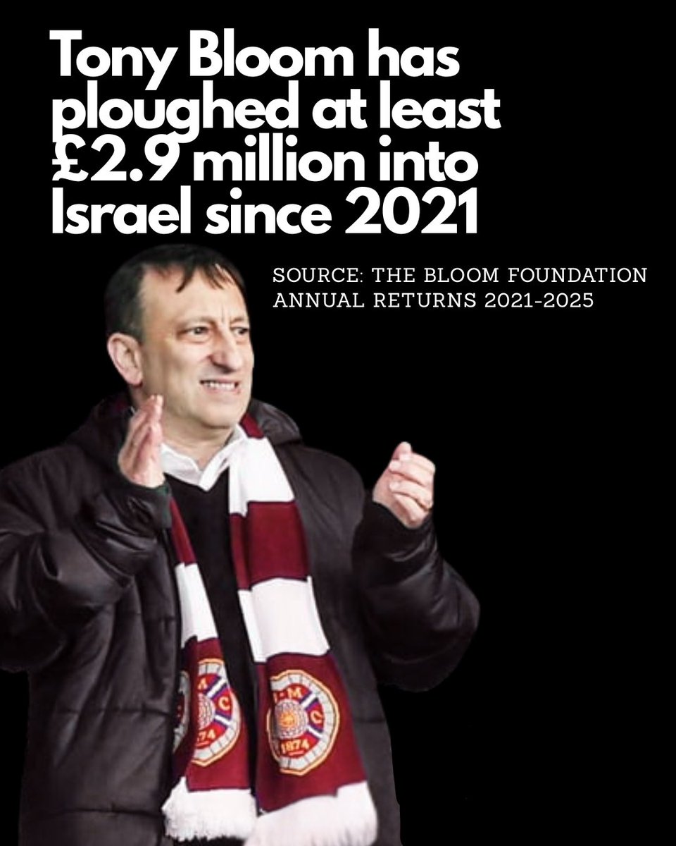 Scottish Sport for Palestine tweet media