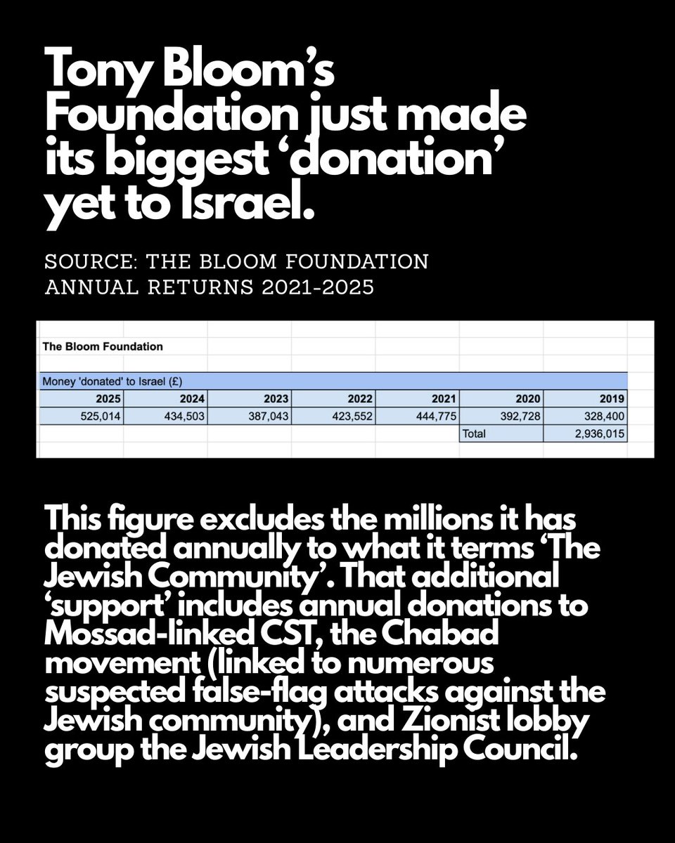 Scottish Sport for Palestine tweet media