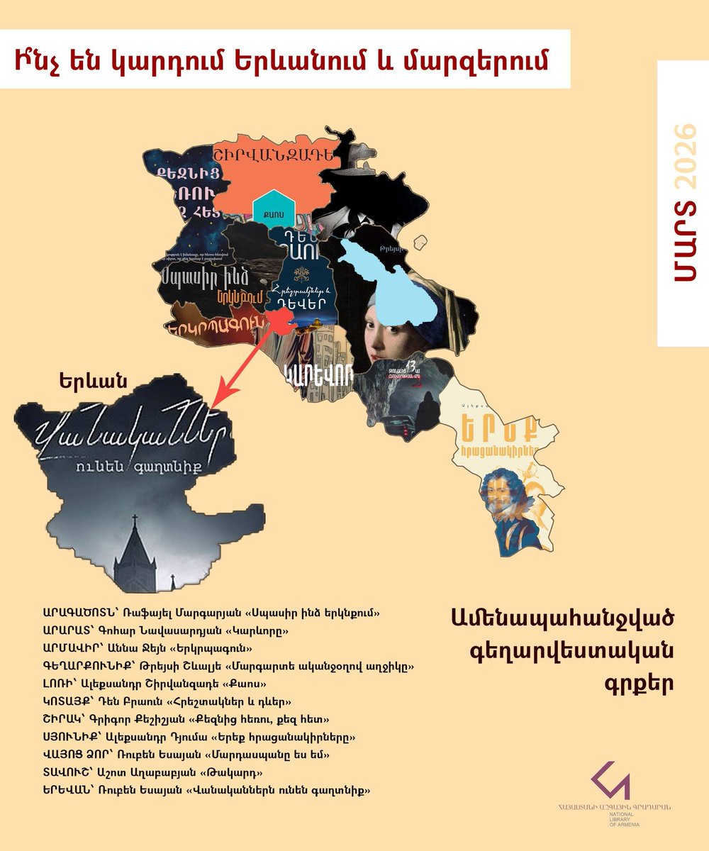 Հայաստանի ազգային գրադարան tweet media