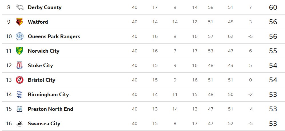 Championship Terrace Talk tweet media