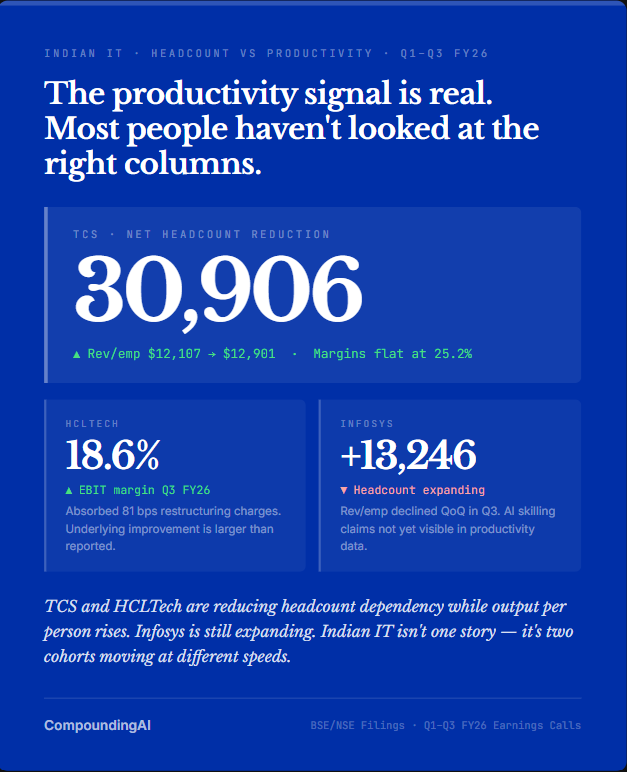 CompoundingAI tweet media