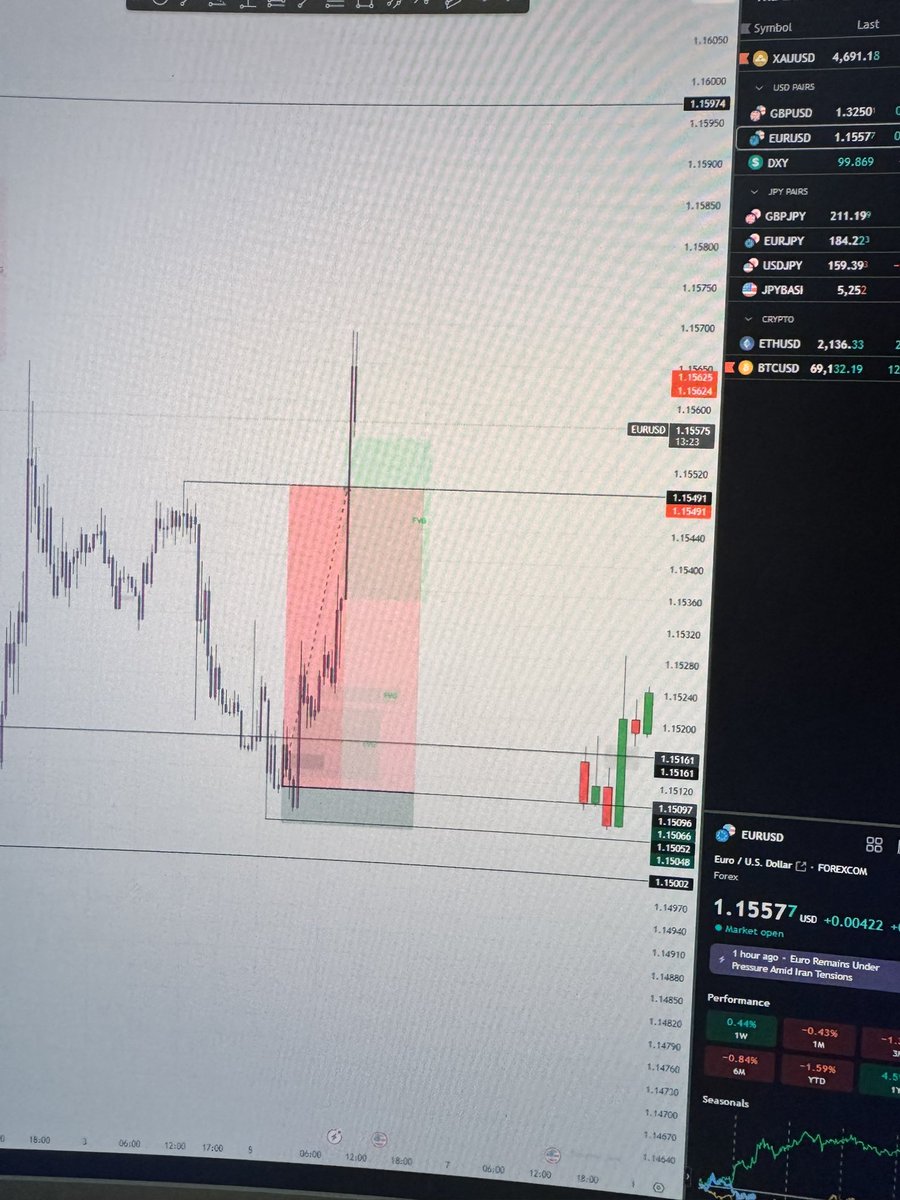 LOCO💡📈 tweet media