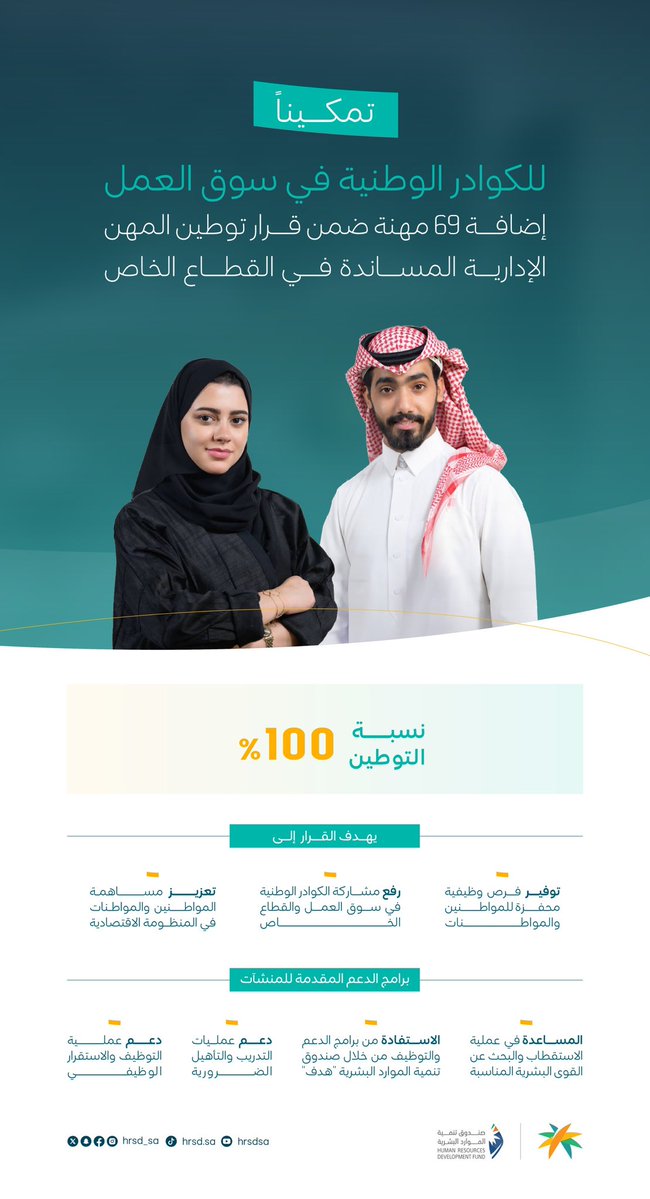 وزارة الموارد البشرية والتنمية الاجتماعية tweet media