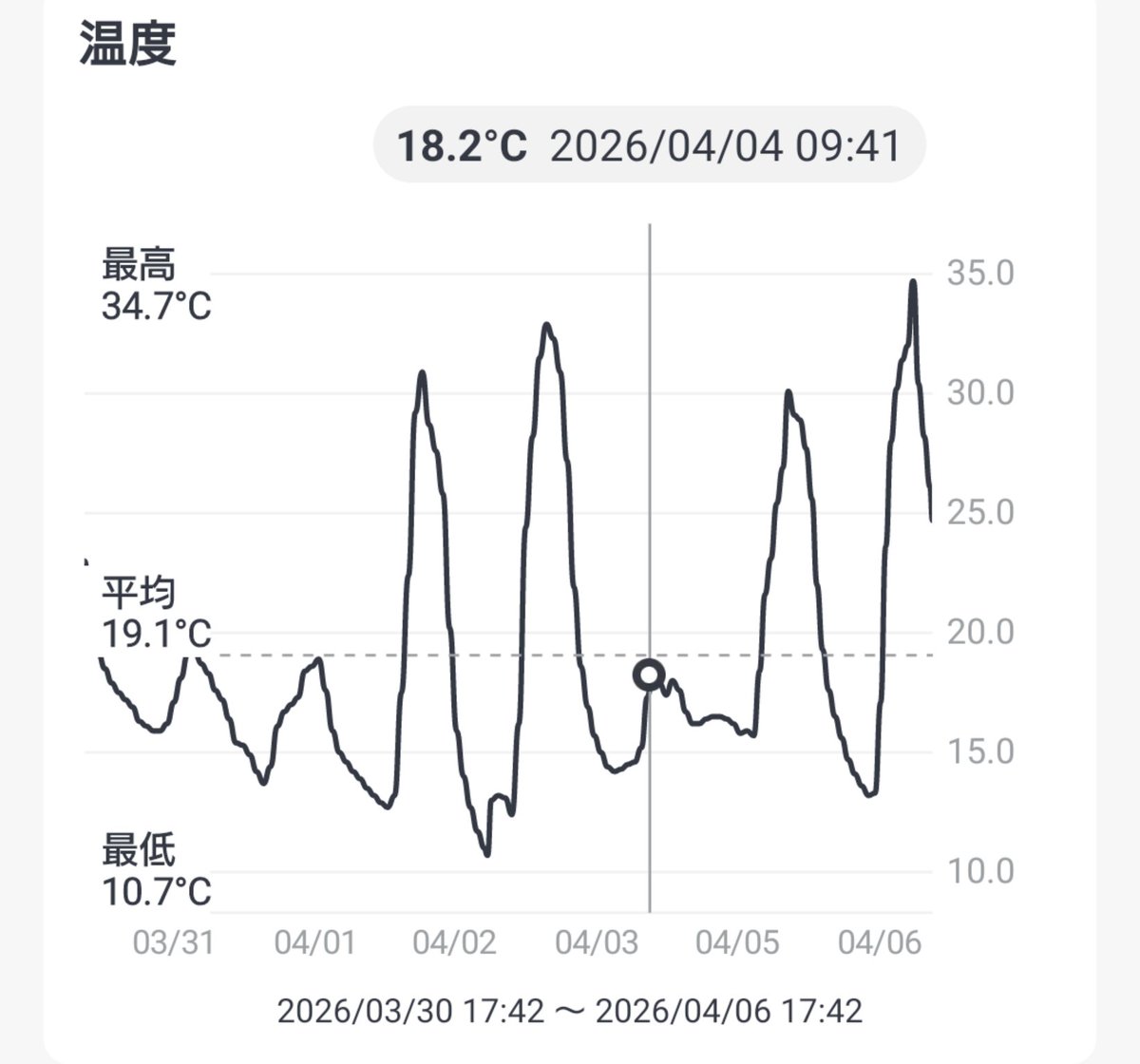 こてつ tweet media