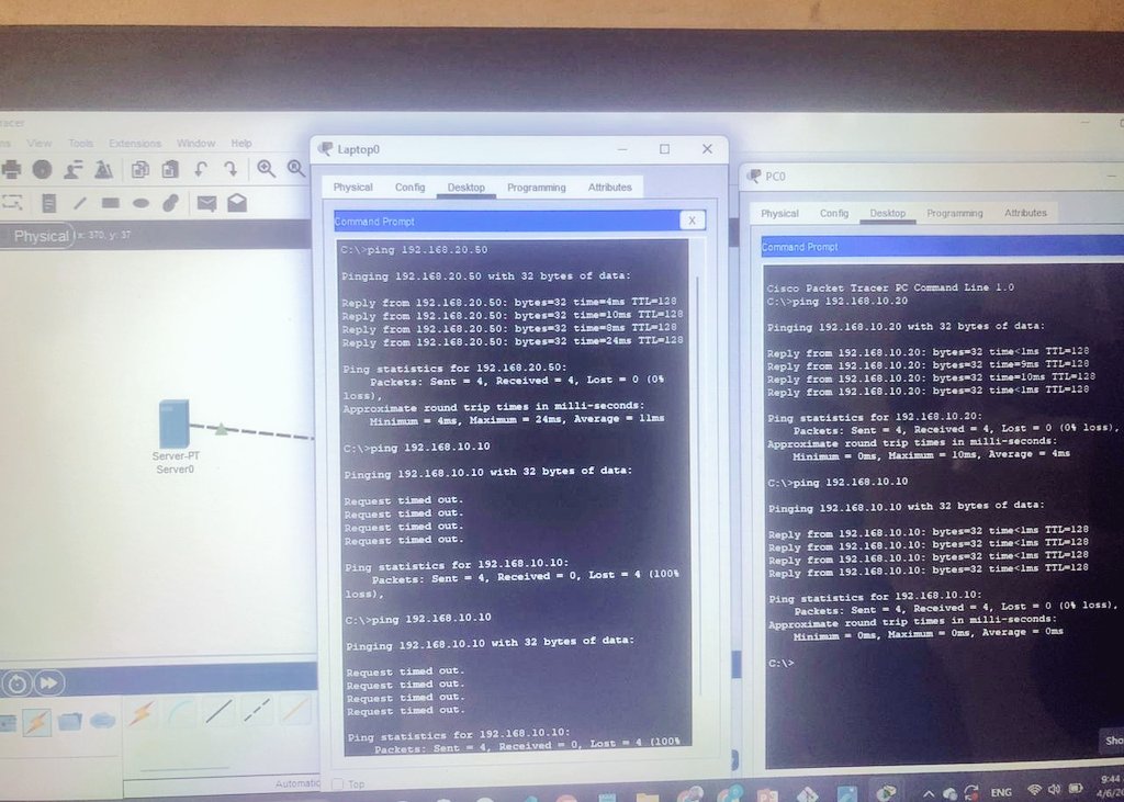 Hyper Ohanz | Developer🖤 tweet media