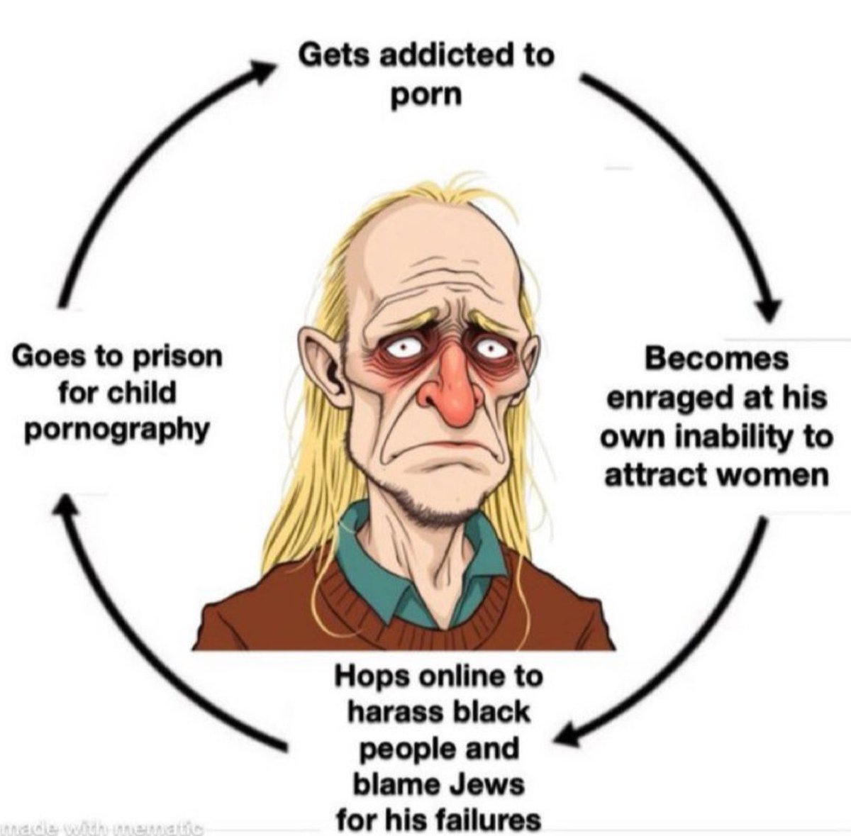 700savage tweet media