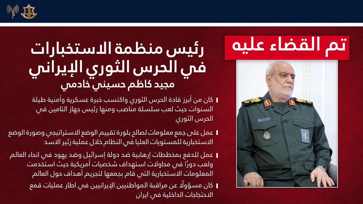 افيخاي ادرعي tweet media