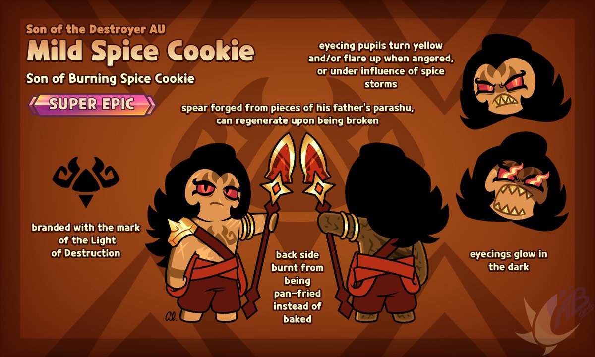 💫AbArts tweet media