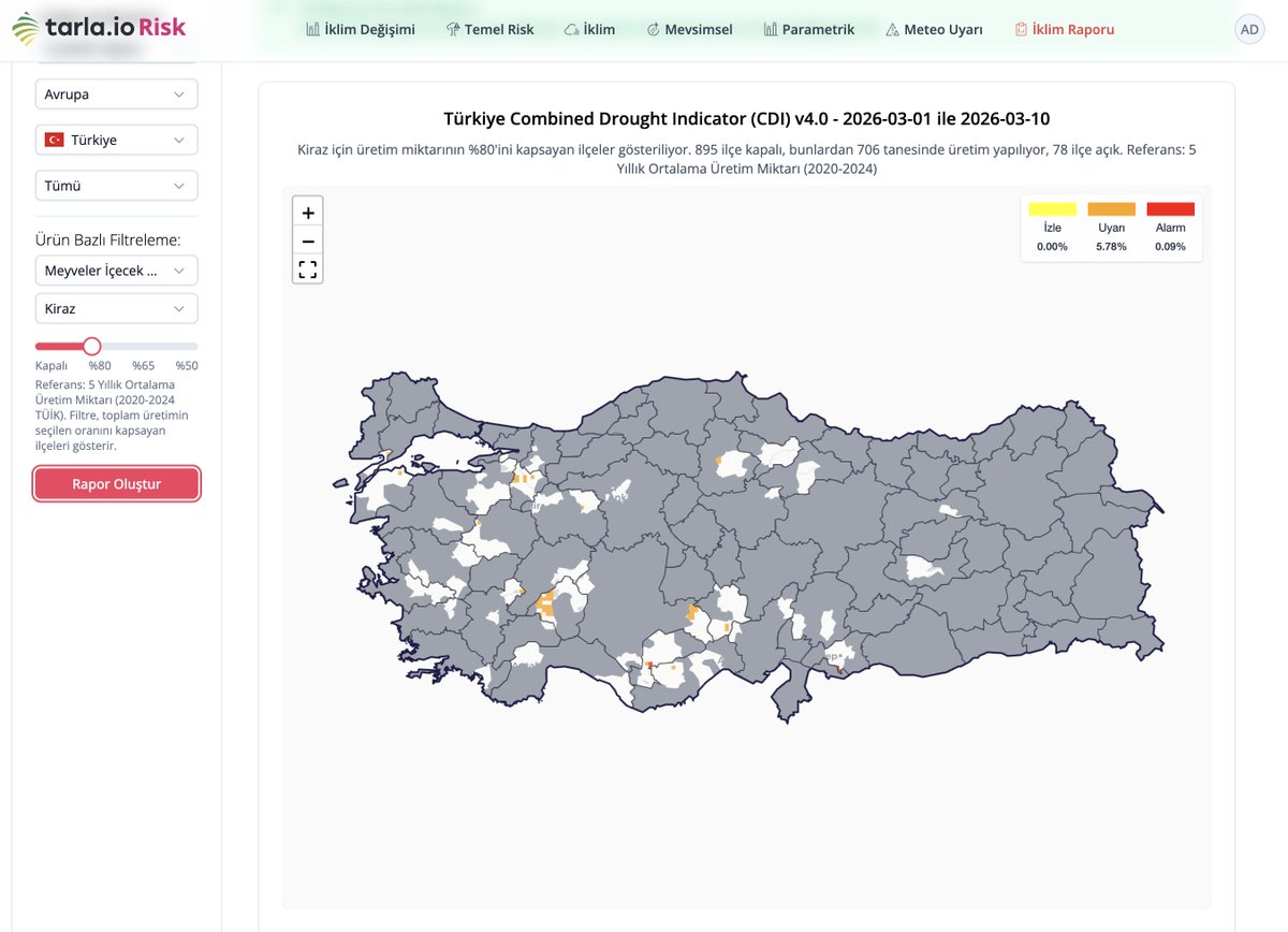 tarla.io tweet media
