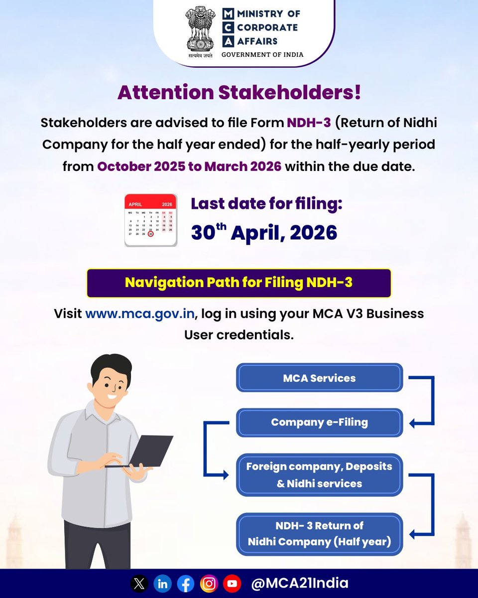 Ministry of Corporate Affairs tweet media