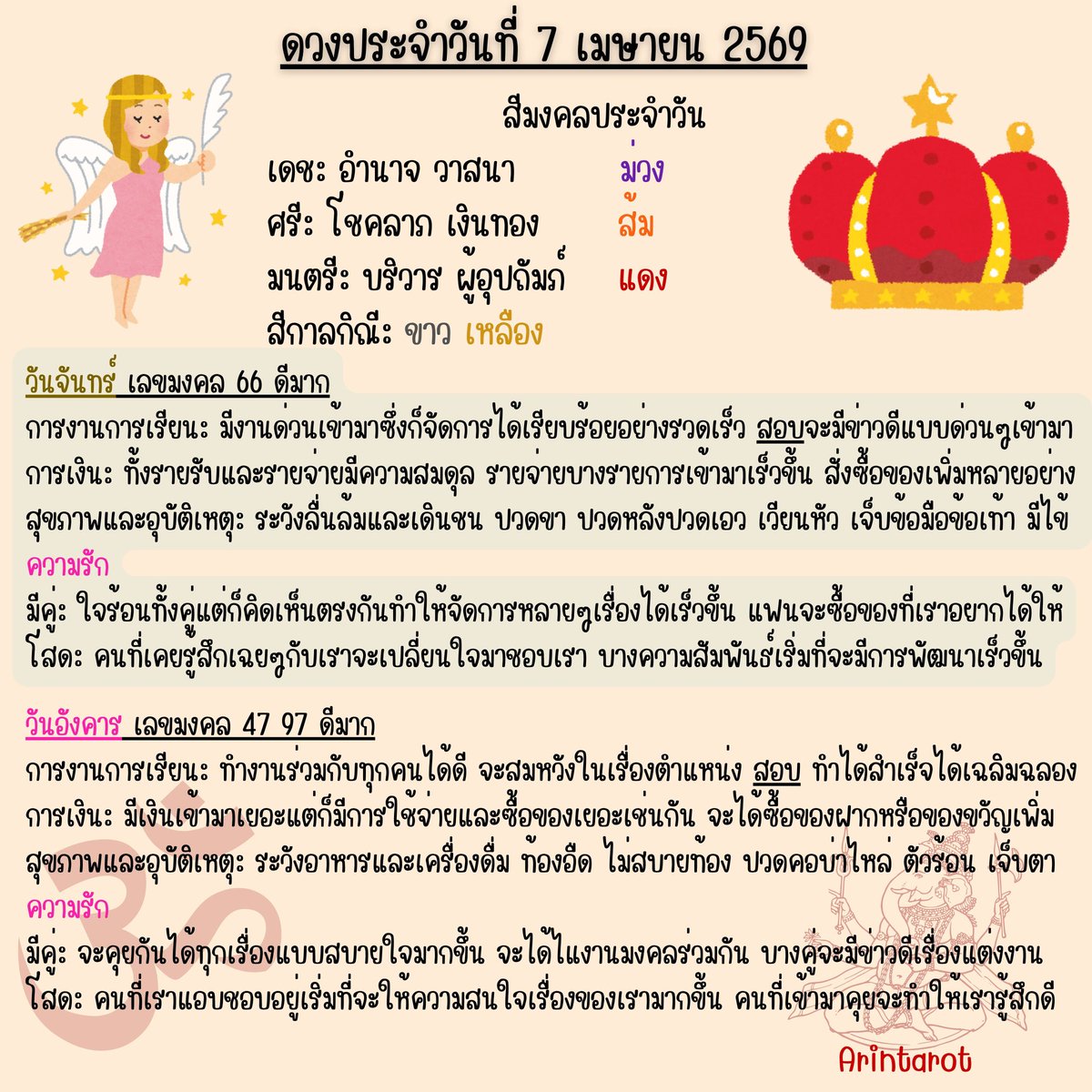 arintarot's tweet photo. 👑 ดวงประจำวันที่ 7 เมษายน 2569 👑
#ดูดวง #ดูดวงไพ่ยิปซี​ ​​ #ดวงประจำวัน​ #สีมงคลประจำวัน   
#อรินทร์ไพ่ยิปซี​ Arintarot 🪔 https://t.co/w1avt1MN3d