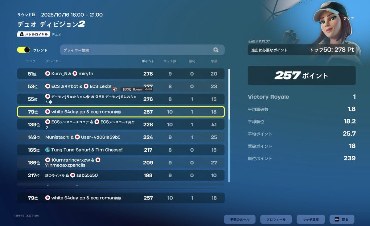 ECG Roman tweet media