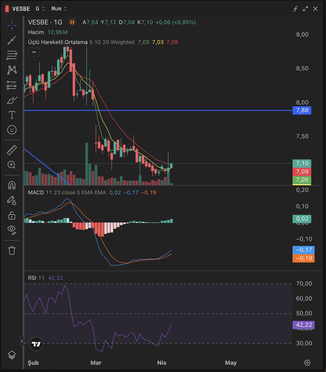 İbrahim G tweet media