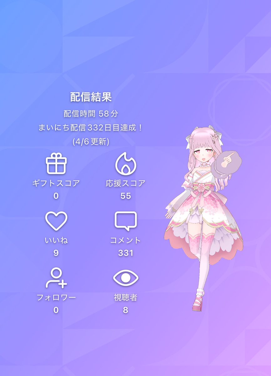 桜 明依💘😈🌸 tweet media