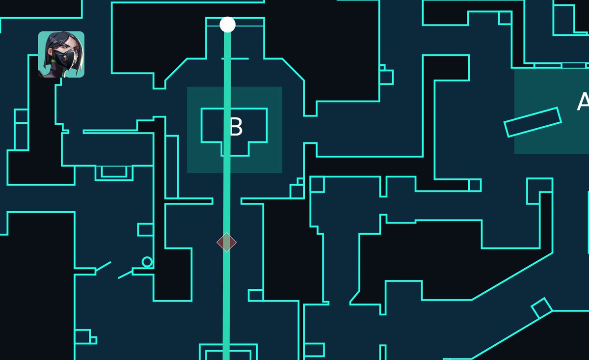 statsmeister Valorant tweet media