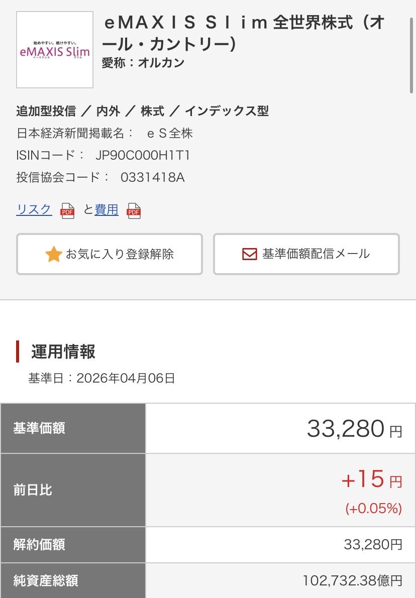 みあ@命がけのオルカン3年目 tweet media