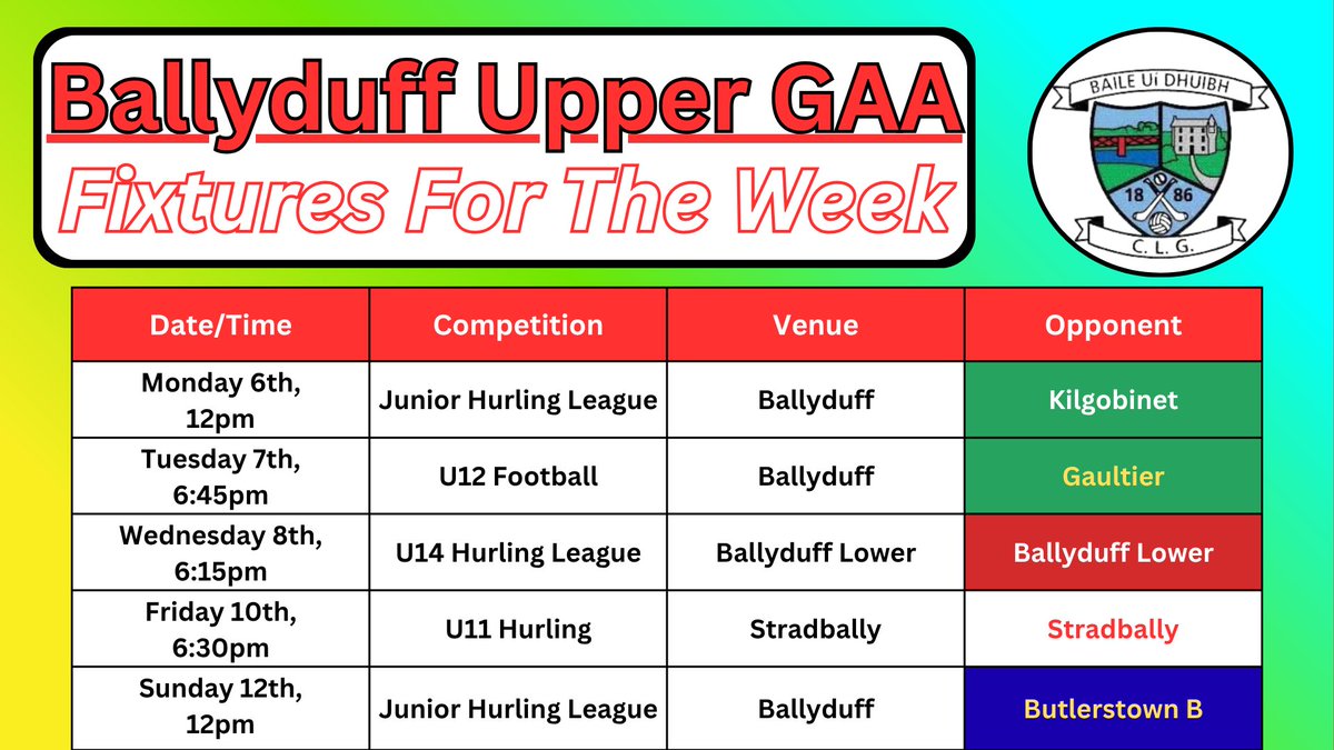 Ballyduff Upper GAA tweet media