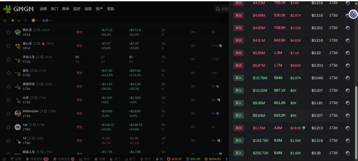 甜饼sweet🔶 tweet media