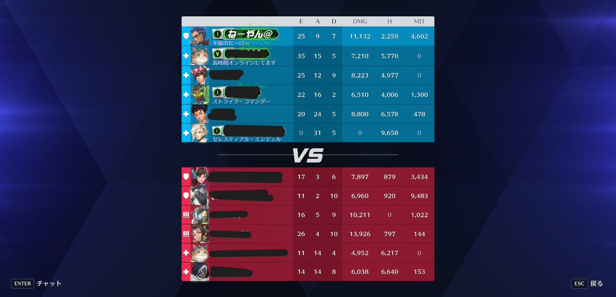 ねーやん tweet media