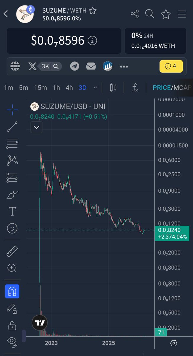 SUZUME SOLDIER tweet media