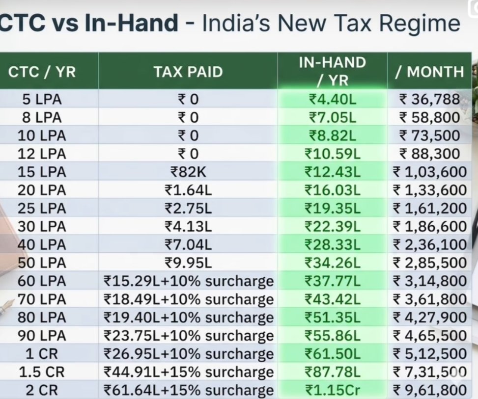 The Exploited TaxPayer tweet media