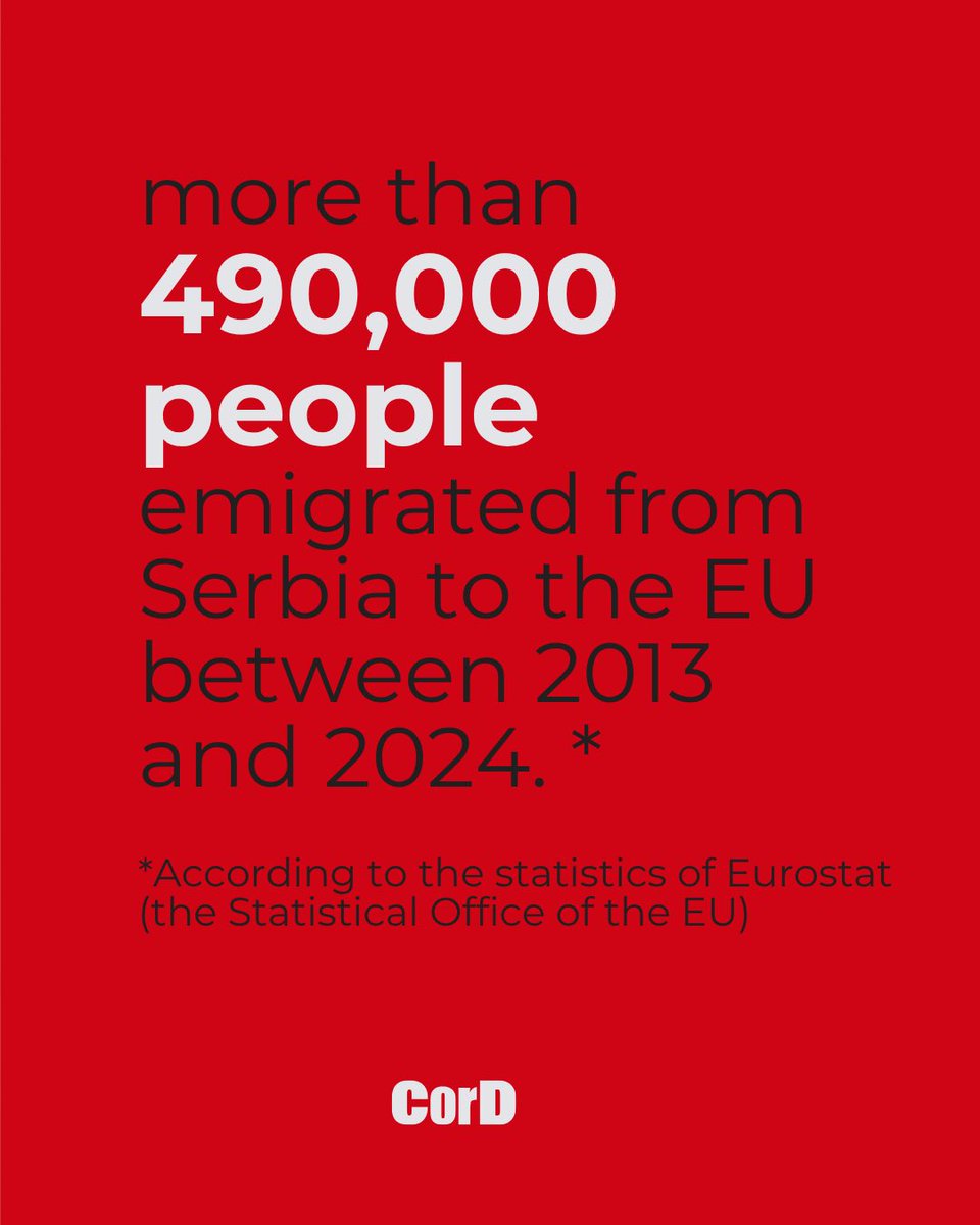 CorD Magazine tweet media