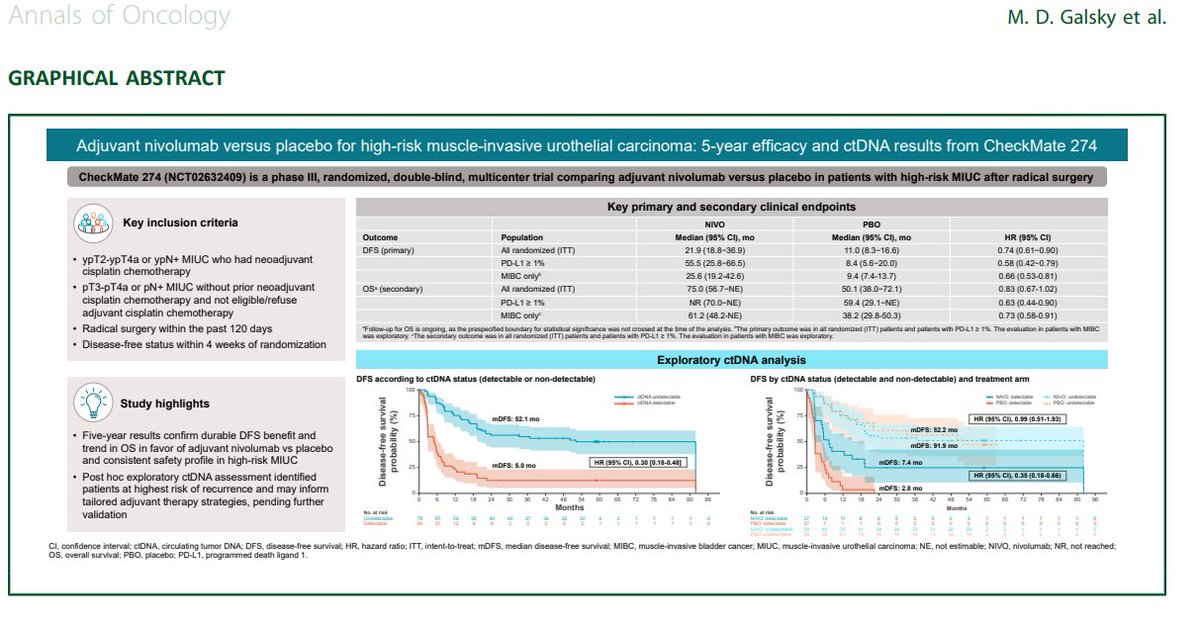 Prof. Dr. Ahmet Dirican tweet media