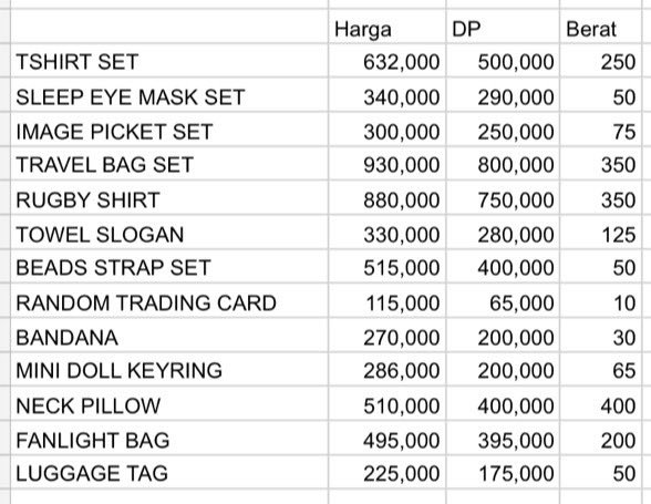 myoppashop || jaswar jastip tiket konser tweet media