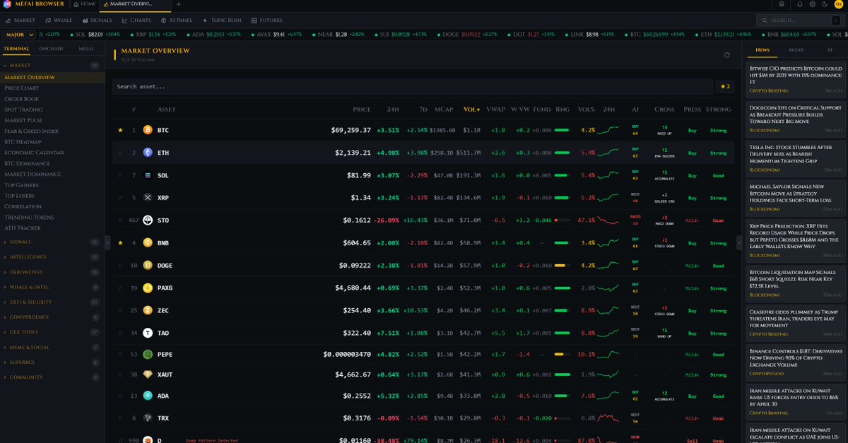 Meta Financial AI tweet media