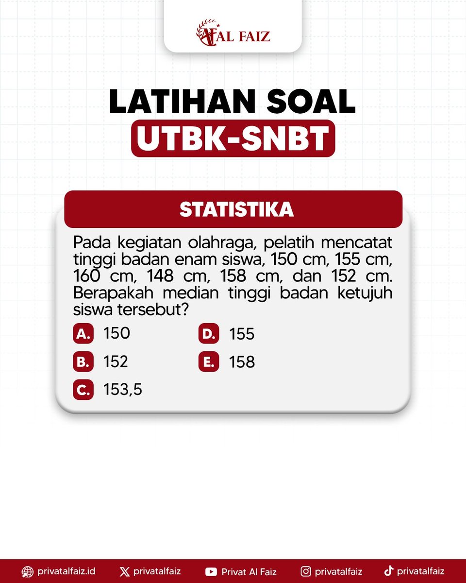 Privat Al Faiz tweet media