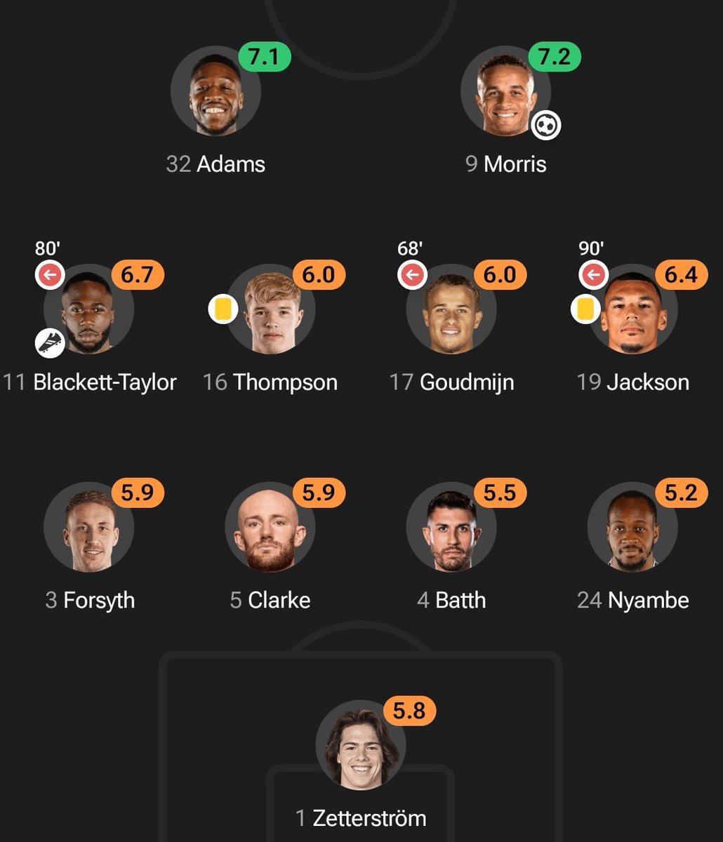 Derby Retweets tweet media