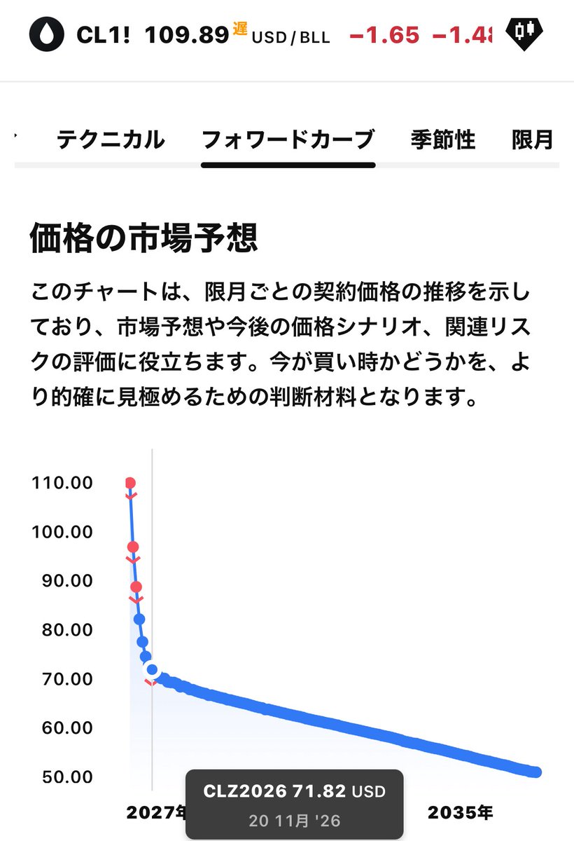 穂高 唯希｜新刊 #シンFIRE論 tweet media