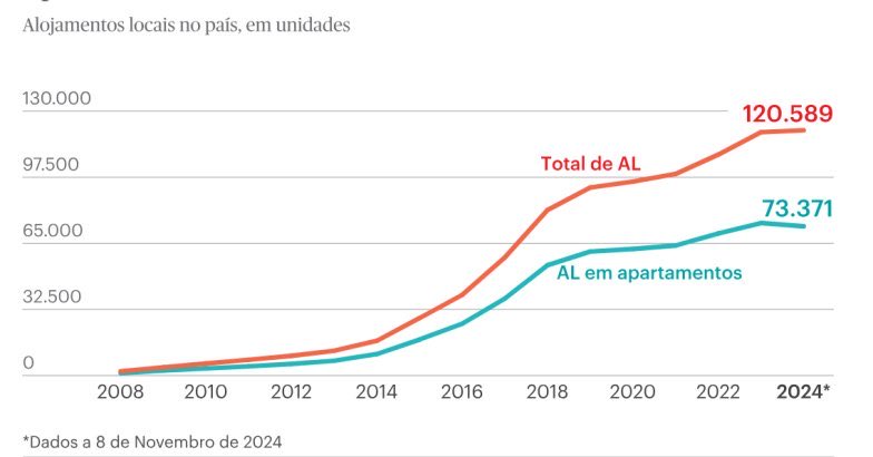 Αntonio Nogueira Leite tweet media