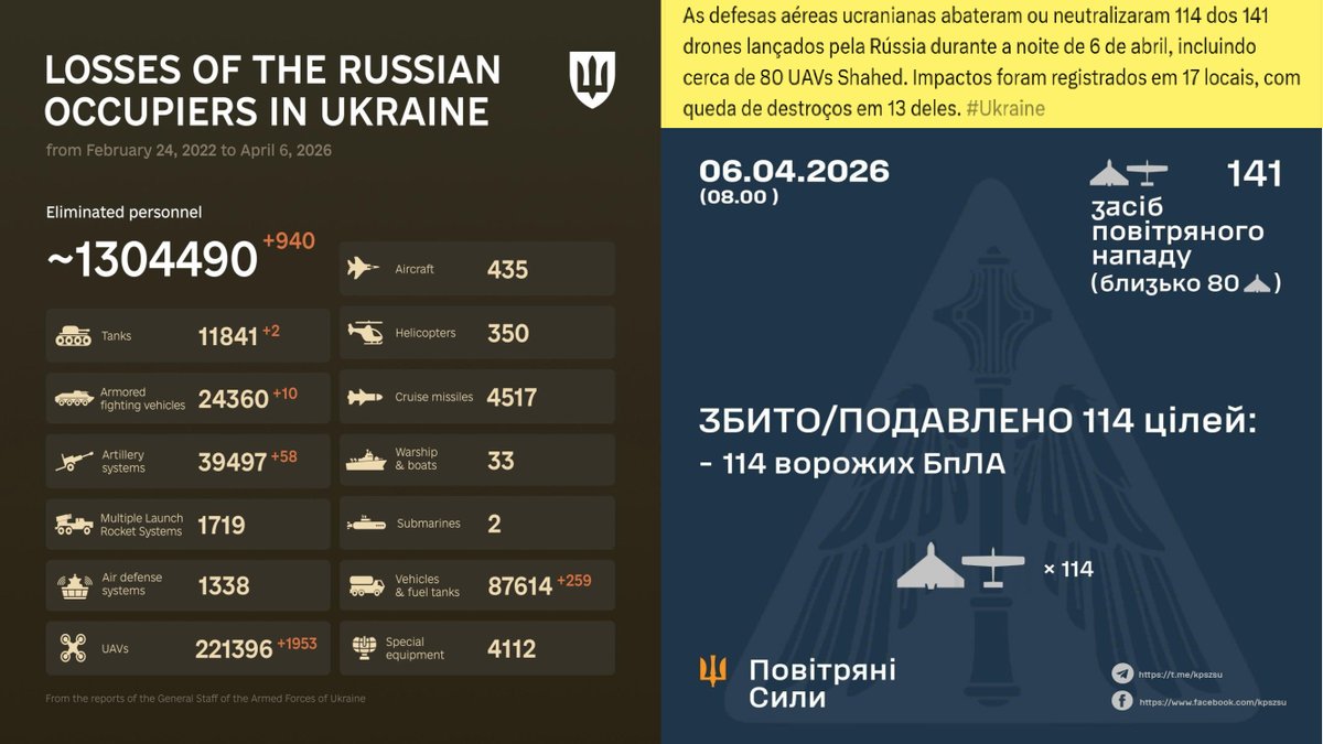 Levy Correia 🇪🇺 🇺🇦 tweet media