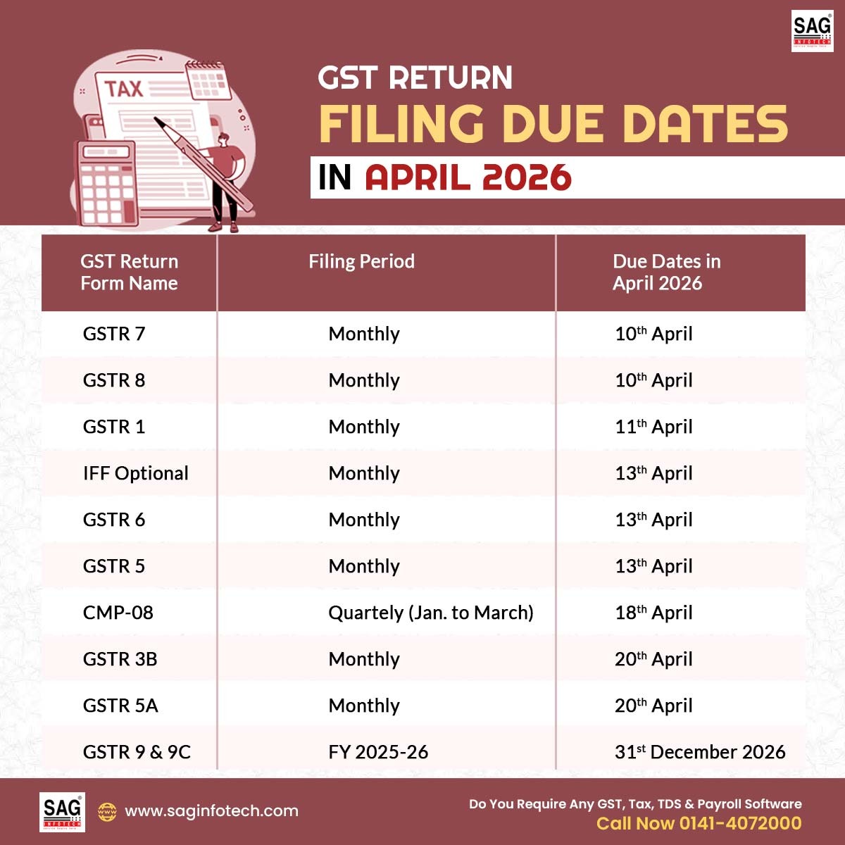 gsthelpline's tweet image. Check out the upcoming GST return filing due dates for April 2026.
Get more: bit.ly/3MhjInM
#gst #duedate #gstfiling #gstr7 #gstr8