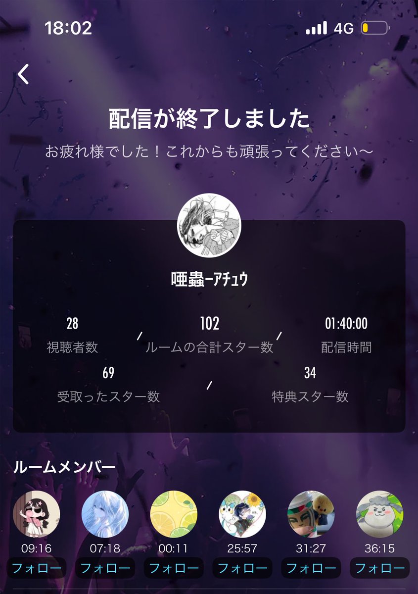 唖蟲-ｱﾁｭｳ tweet media