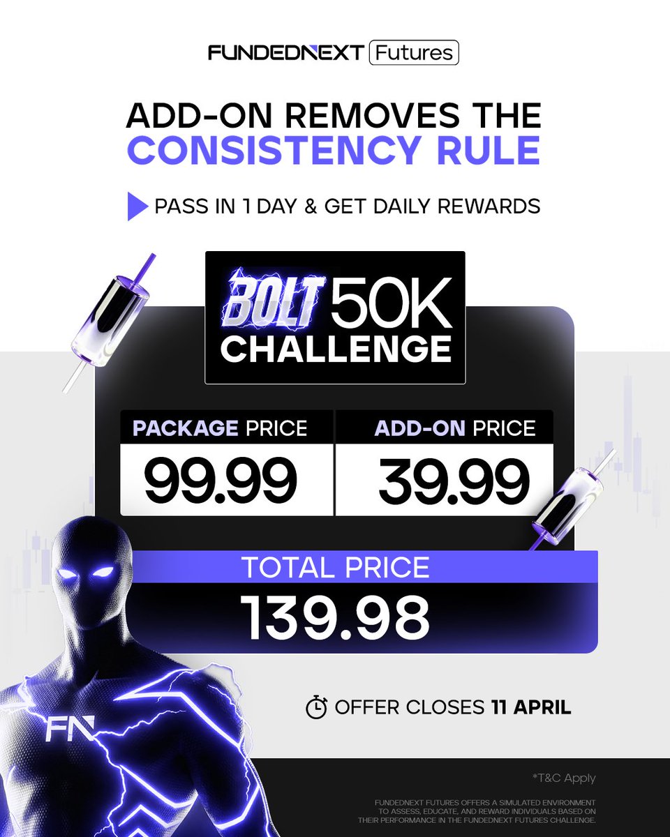 FundedNext Futures tweet media