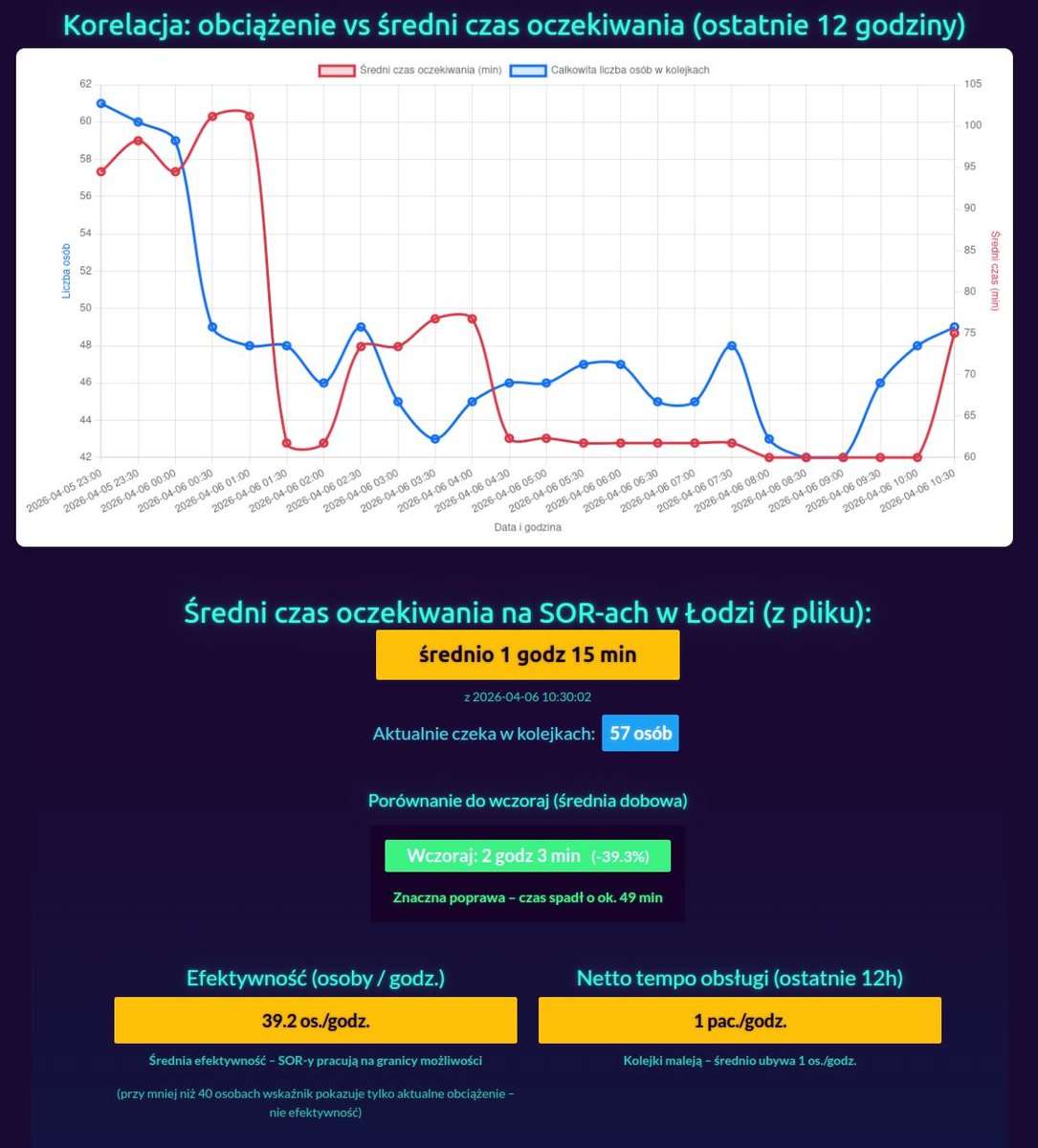 Tylko_pisze tweet media