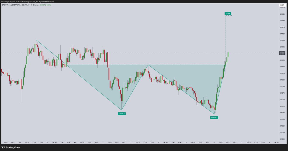 Golden Team tweet media