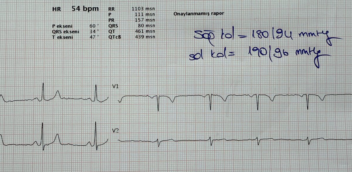 Prof. Dr. Muhammed Keskin tweet media