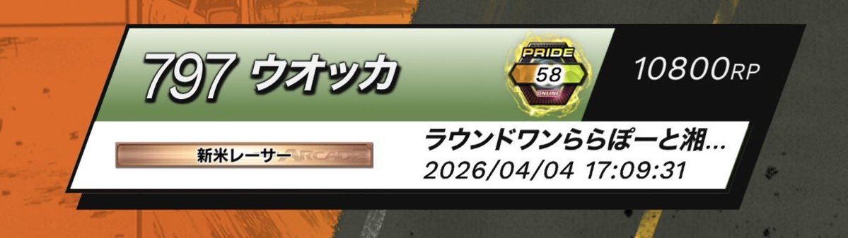 ウオッカ tweet media