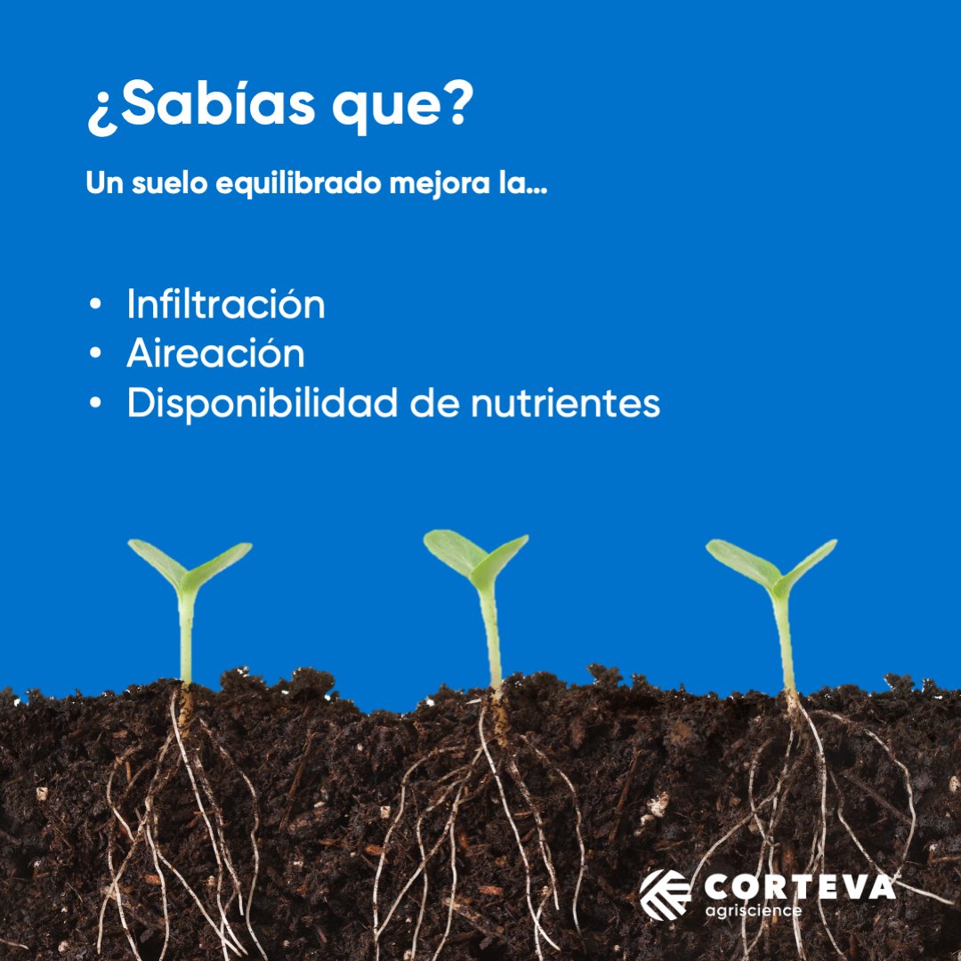 Corteva España tweet media