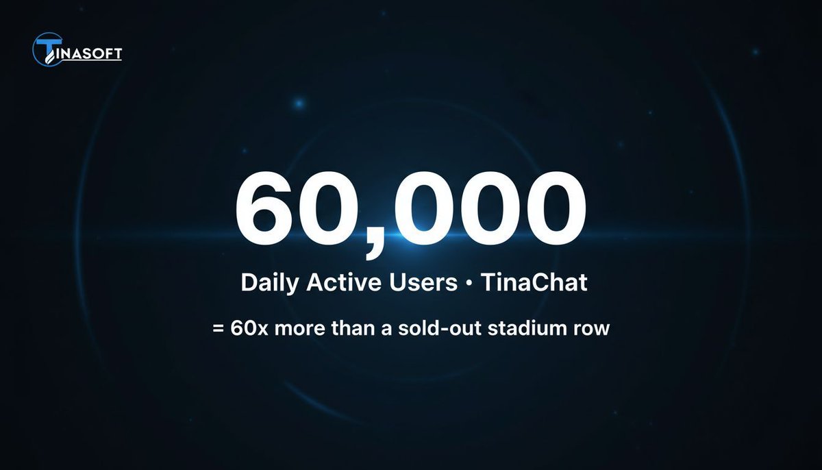 Tinasoft Vietnam., JSC tweet media