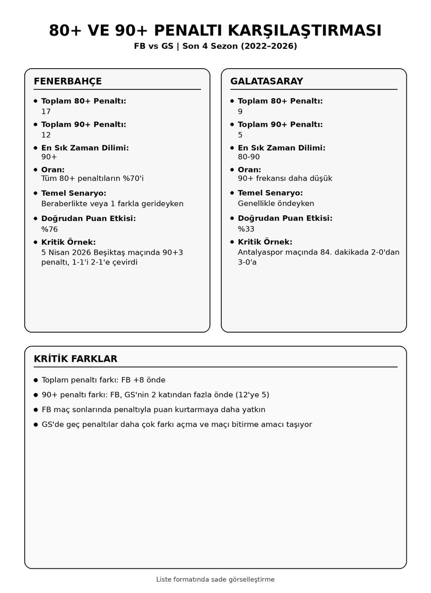 boşverland tweet media